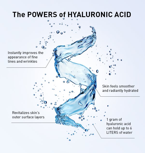 Hyaluronic Acid for Skin: Advantages, Application, and Safety
